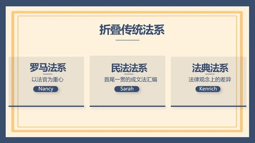 蓝色法律新规知识讲座培训宣传PPT