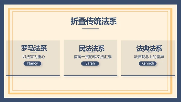蓝色法律新规知识讲座培训宣传PPT