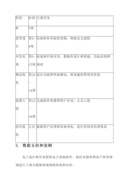 销售电子表格软件开发方案