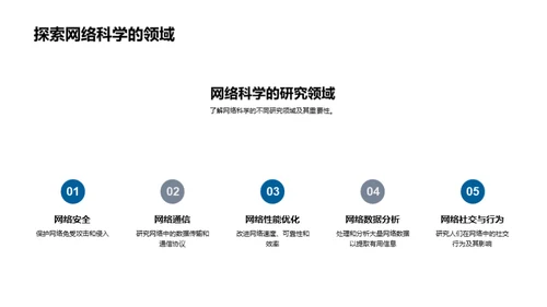 掌握网络科学