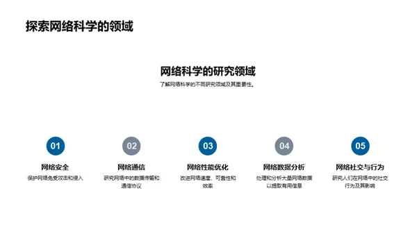 掌握网络科学