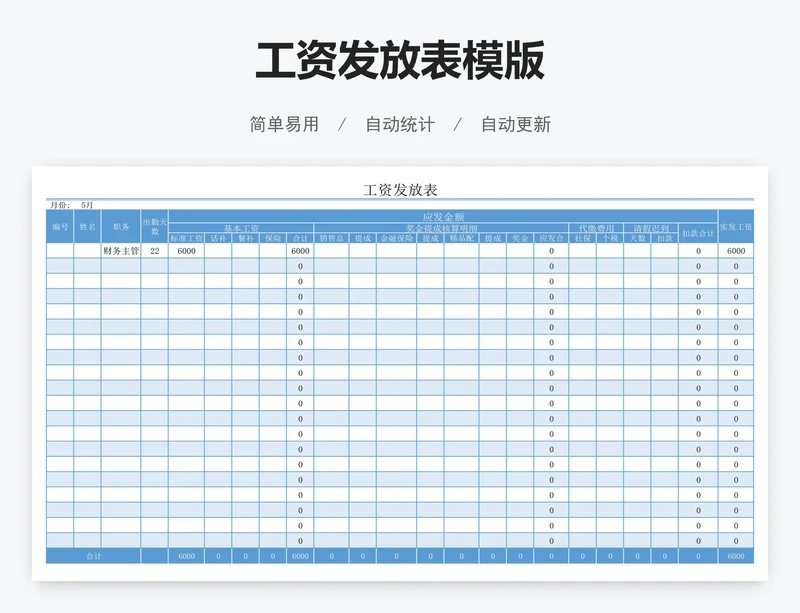 工资发放表模版