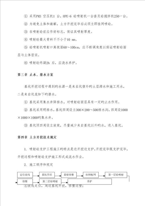 土方护坡挂网喷浆专项综合施工专题方案最终版