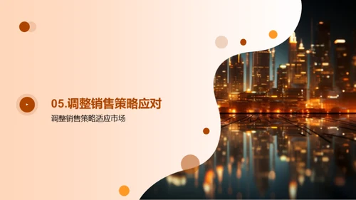 房产市场深度透析