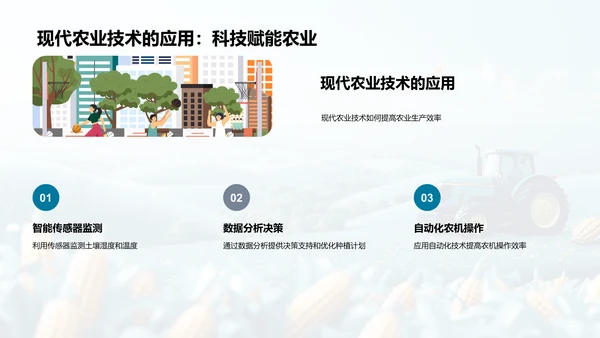 农业经济学概览