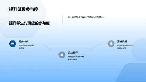 网络班会新篇章