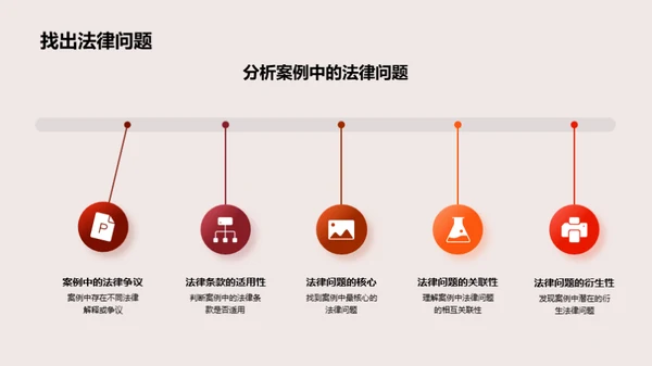 法律案例解析技巧