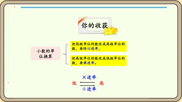 人教版数学四年级下册4.4.2    练习十二课件(共23张PPT)