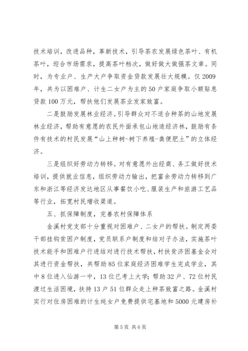 强化举措抓党建兴村富民谋发展4.docx