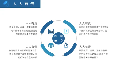 地球一小时活动宣传介绍通用PPT模板