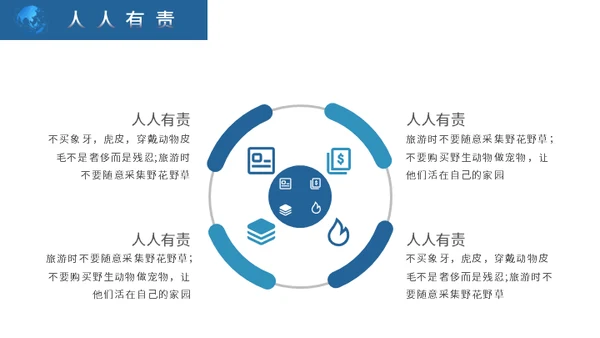 地球一小时活动宣传介绍通用PPT模板