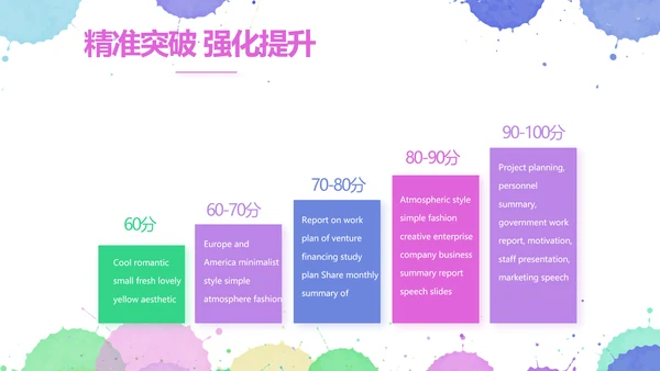 炫彩墨迹儿童绘画美术培训动态PPT