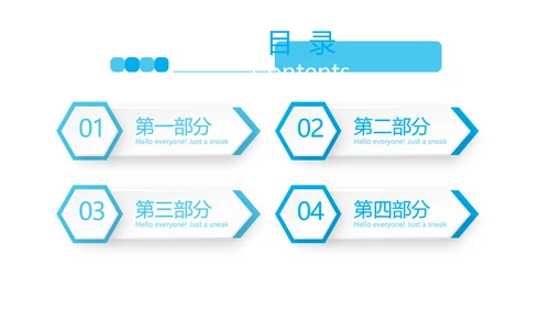 药事管理与法规动态PPT