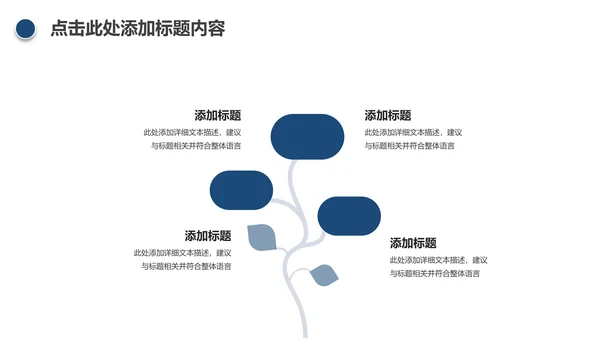 医学医疗大脑研究报告ppt动态模板
