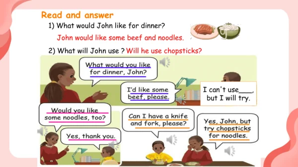 Unit 5 Dinner’s ready-Read and write（课件）-2024-2025