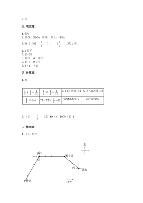 小学六年级上册数学期末测试卷及参考答案（综合题）.docx