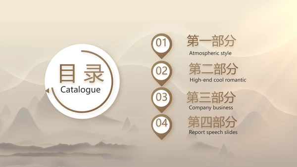 古典中医传承文化工作总结汇报计划PPT