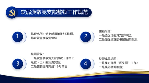 蓝色大气党支部工作专题动态PPT