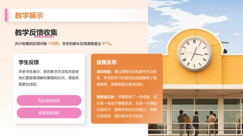 橙色3D风教育培训行业讲师年终总结报告PPT模板