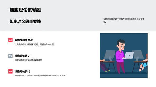 探索生物学基础PPT模板