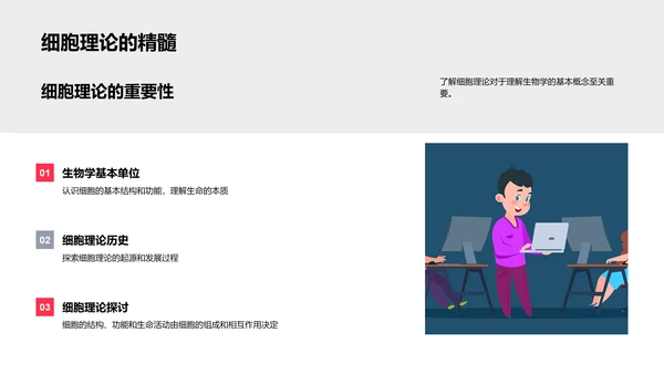探索生物学基础PPT模板
