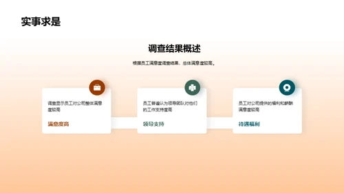 人力资源月度综述