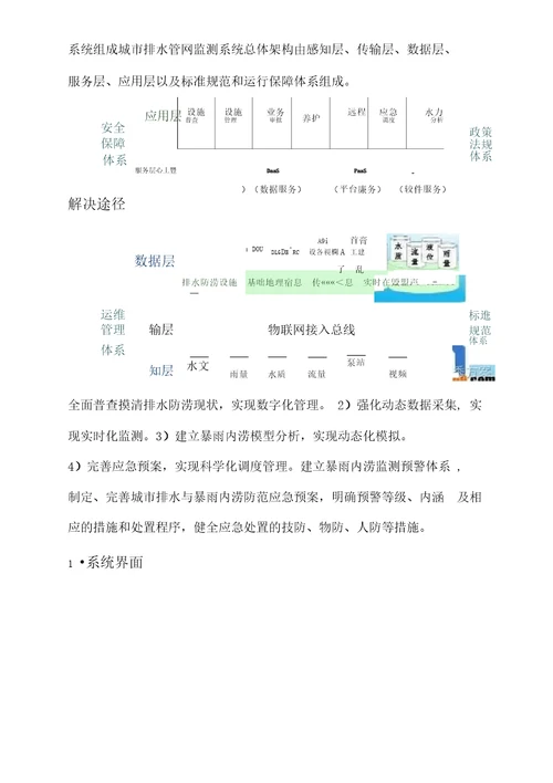 城市内涝监测预警系统建设方案