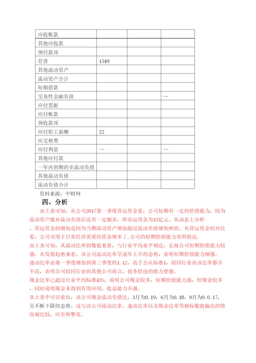 【精编】学期论文标红.docx