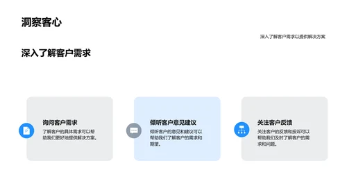 业务员礼仪与形象提升PPT模板