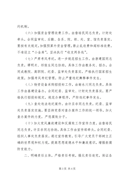 某学院关于某年党风廉政建设和反腐败工作分工 (2).docx