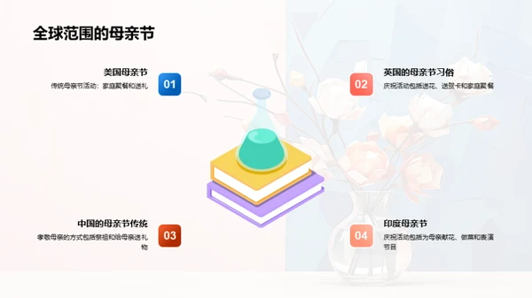 母亲节的社会意义