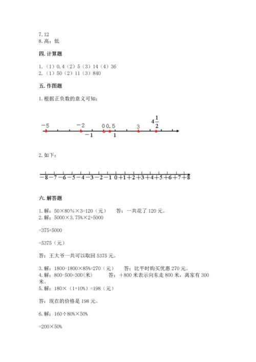 六年级下册数学 期末测试卷含完整答案（易错题）.docx