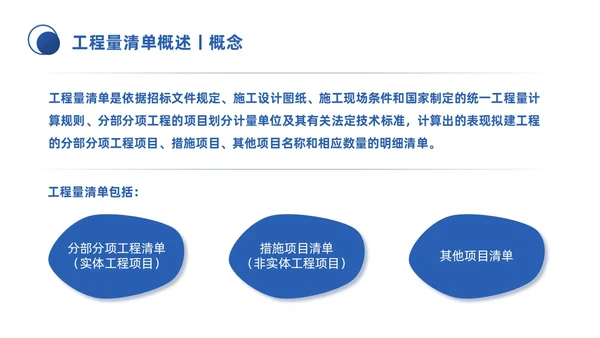 蓝色微粒体商务简约工程招投标与合同管理培训课件PPT招标
