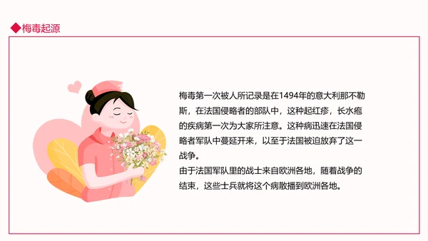 梅毒介绍PPT模板