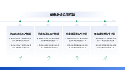 创意风教育学术毕业答辩PPT流程