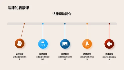 法律难题的解决途径