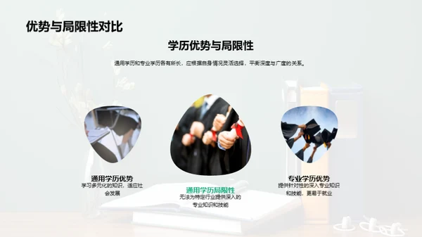 通用学历全解析