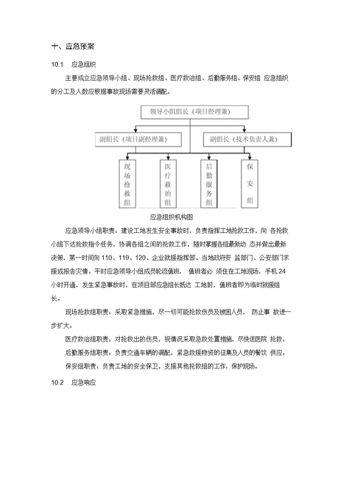 排架专项施工方案