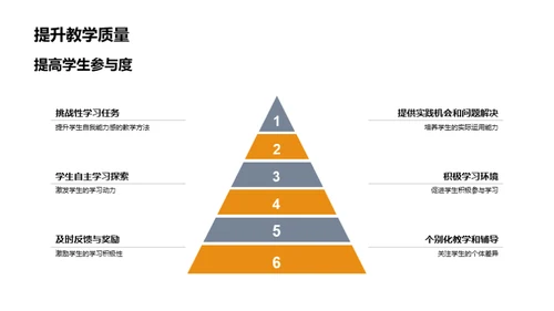 心理引领英语教学