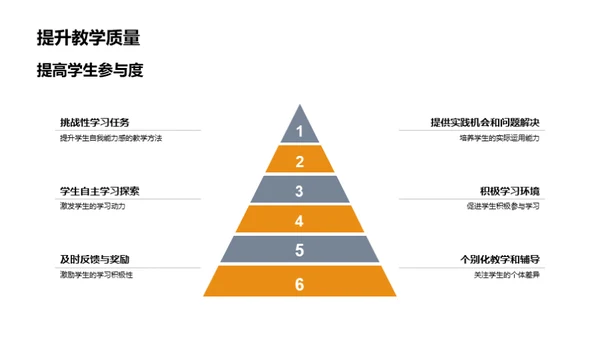 心理引领英语教学