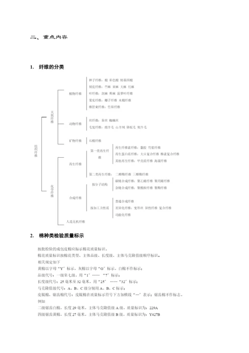 纺织行业及材料管理知识分析考试重点.docx