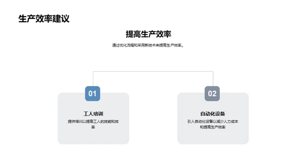 工业机械之动态分析