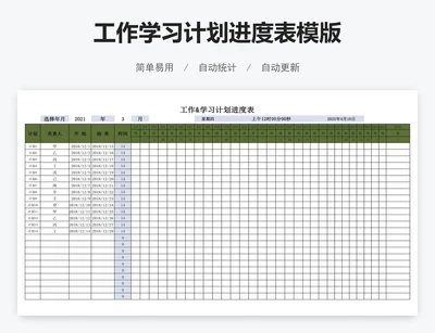 工作学习计划进度表模版