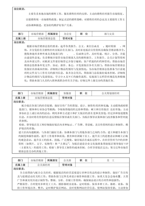 五星级酒店市场营销部运营手册.docx