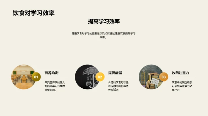 高中生的营养解析