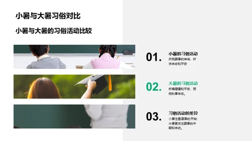 小暑教学之路