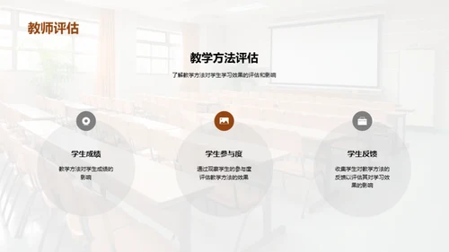 创新的教学方法在大学教育中的应用