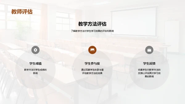 创新的教学方法在大学教育中的应用