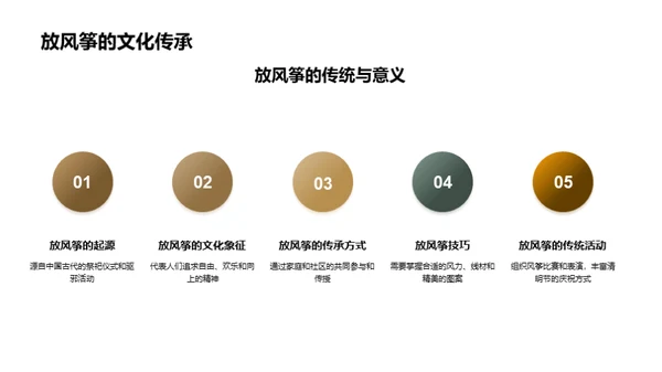 清明：文化传承的纽带