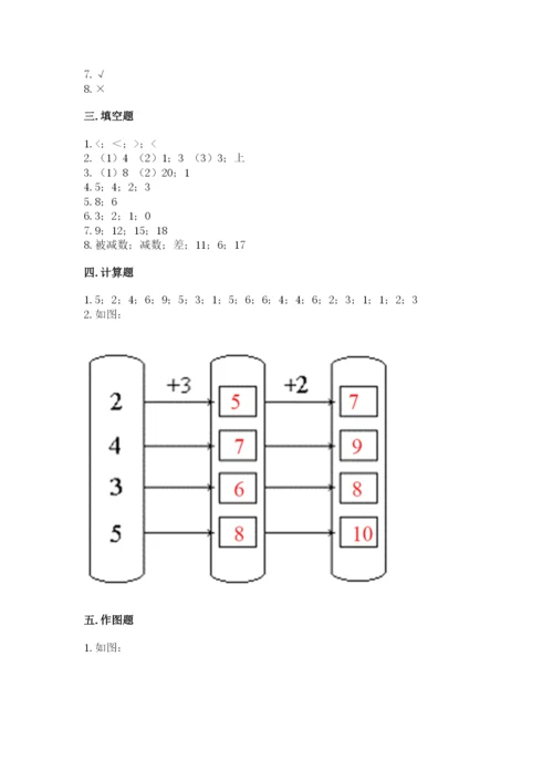 人教版一年级上册数学期末测试卷带答案（模拟题）.docx